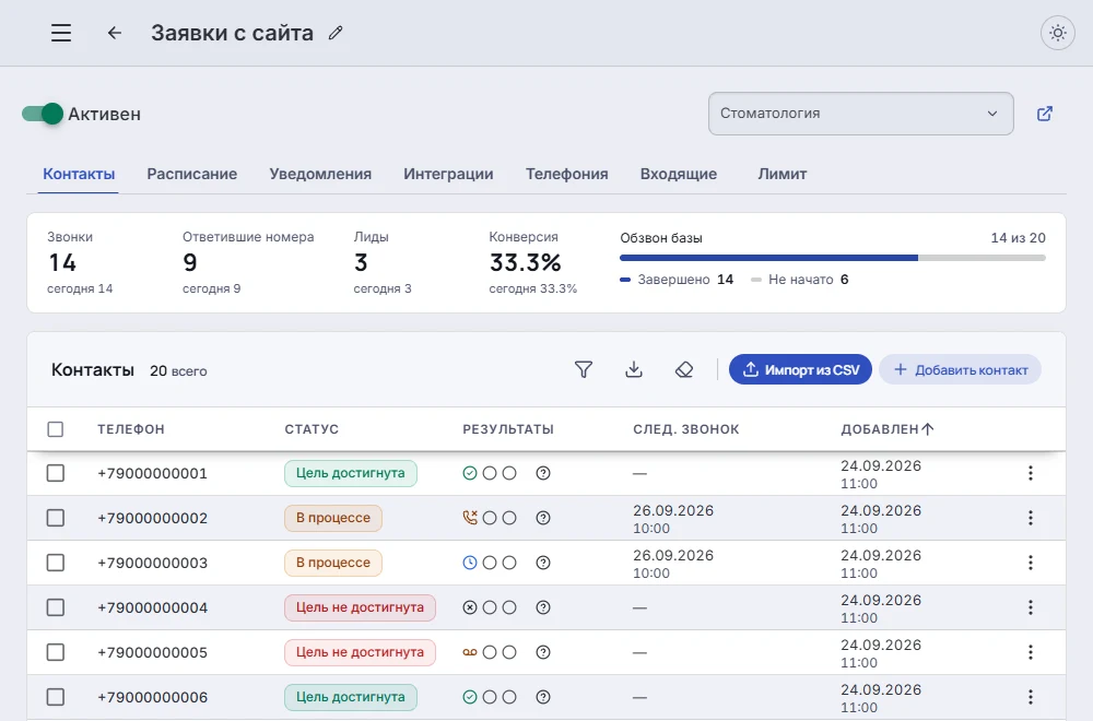 База контактов «Заявки с сайта»: звонки, ответившие номера, лиды, конверсия, прогресс обзвона и контакты со статусами